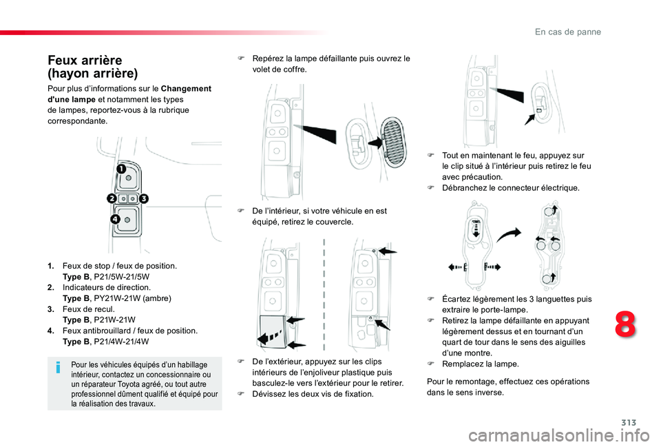 TOYOTA PROACE 2020 Notices Demploi (in French) 313
Feux arrière
(hayon arrière)
Pour plus d’informations sur le Changement d'une lampe et notamment les types de lampes, reportez-vous à la rubrique correspondante.
F Tout en maintenant le TOYOTA PROACE 2020 Notices Demploi (in French) 313
Feux arrière
(hayon arrière)
Pour plus d’informations sur le Changement d'une lampe et notamment les types de lampes, reportez-vous à la rubrique correspondante.
F Tout en maintenant le