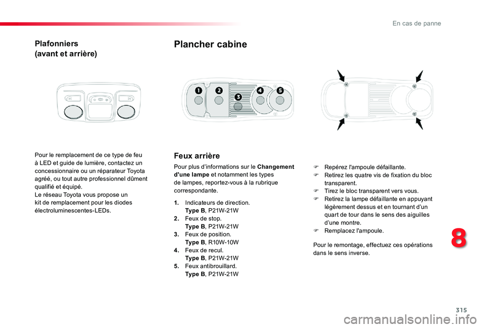TOYOTA PROACE 2020 Notices Demploi (in French) 315
Plafonniers
(avant et arrière)
Pour le remplacement de ce type de feu à LED et guide de lumière, contactez un concessionnaire ou un réparateur Toyota agréé, ou tout autre professionnel dûme TOYOTA PROACE 2020 Notices Demploi (in French) 315
Plafonniers
(avant et arrière)
Pour le remplacement de ce type de feu à LED et guide de lumière, contactez un concessionnaire ou un réparateur Toyota agréé, ou tout autre professionnel dûme