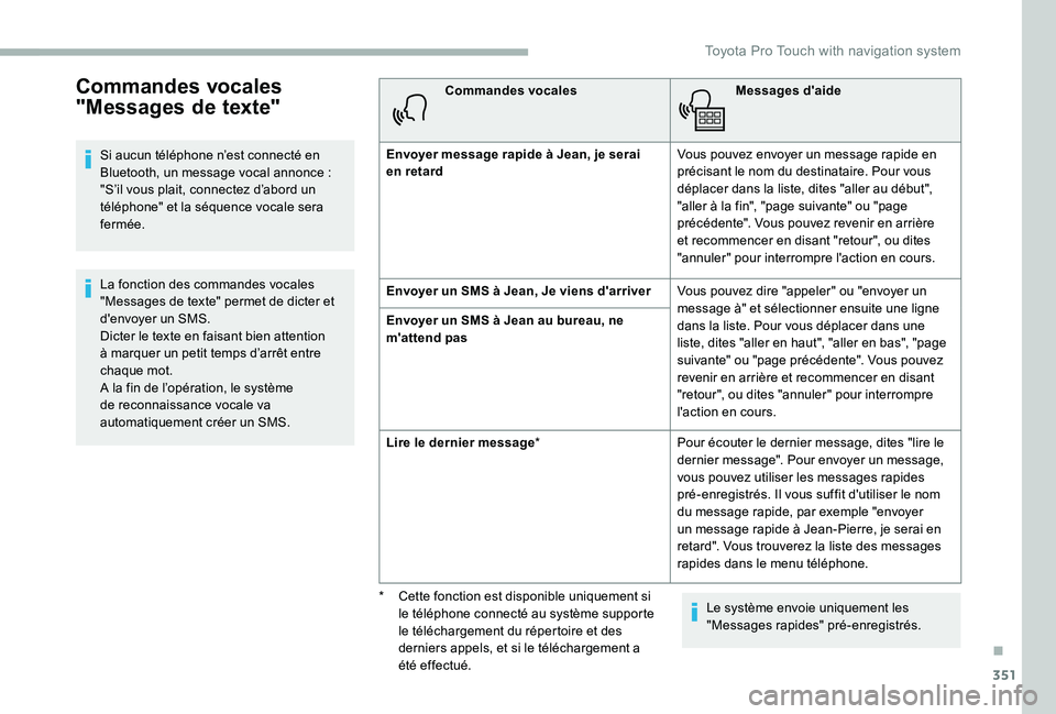 TOYOTA PROACE 2020  Notices Demploi (in French) 351
Commandes vocales 
"Messages de texte"
Si aucun téléphone n’est connecté en Bluetooth, un message vocal annonce : "S’il vous plait, connectez d’abord un téléphone" et la