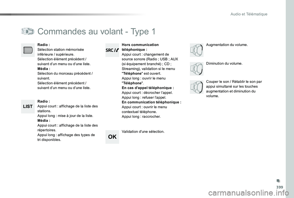TOYOTA PROACE 2020 Notices Demploi (in French) 399
Commandes au volant - Type 1
Radio :Appui court : affichage de la liste des stations.Appui long : mise à jour de la liste.Média :Appui court : affichage de la liste des répertoires.Appui long : TOYOTA PROACE 2020 Notices Demploi (in French) 399
Commandes au volant - Type 1
Radio :Appui court : affichage de la liste des stations.Appui long : mise à jour de la liste.Média :Appui court : affichage de la liste des répertoires.Appui long :