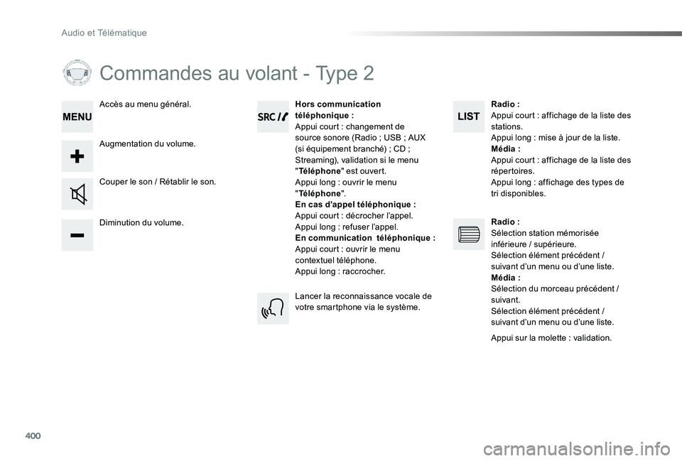 TOYOTA PROACE 2020 Notices Demploi (in French) 400
Commandes au volant - Type 2
Diminution du volume.
Couper le son / Rétablir le son.
Hors communication téléphonique :Appui court : changement de source sonore (Radio ; USB ; AUX (si équipement TOYOTA PROACE 2020 Notices Demploi (in French) 400
Commandes au volant - Type 2
Diminution du volume.
Couper le son / Rétablir le son.
Hors communication téléphonique :Appui court : changement de source sonore (Radio ; USB ; AUX (si équipement