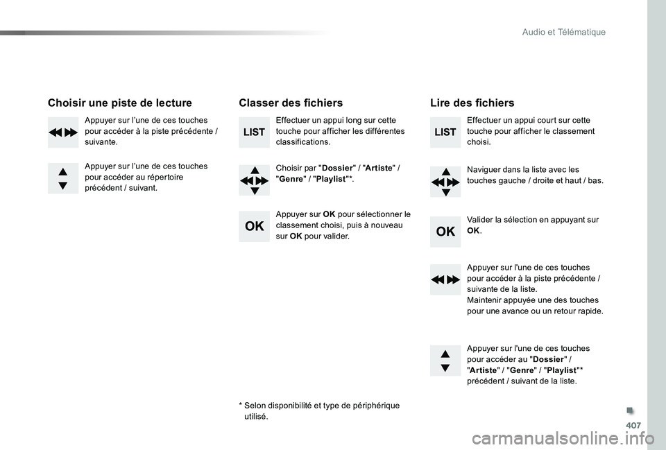 TOYOTA PROACE 2020 Notices Demploi (in French) 407
Choisir une piste de lectureClasser des fichiersLire des fichiers
Effectuer un appui long sur cette touche pour afficher les différentes classifications.
Choisir par "Dossier" / "Arti TOYOTA PROACE 2020 Notices Demploi (in French) 407
Choisir une piste de lectureClasser des fichiersLire des fichiers
Effectuer un appui long sur cette touche pour afficher les différentes classifications.
Choisir par "Dossier" / "Arti