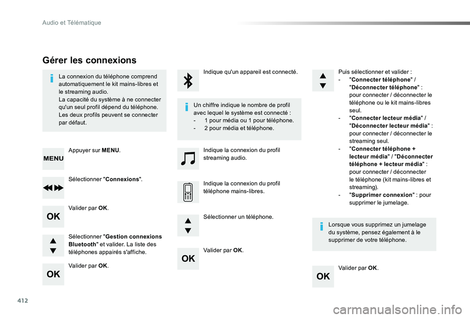 TOYOTA PROACE 2020 Notices Demploi (in French) 412
Valider par OK.
Valider par OK.
Valider par OK.
Valider par OK.
La connexion du téléphone comprend automatiquement le kit mains-libres et le streaming audio.La capacité du système à ne connec TOYOTA PROACE 2020 Notices Demploi (in French) 412
Valider par OK.
Valider par OK.
Valider par OK.
Valider par OK.
La connexion du téléphone comprend automatiquement le kit mains-libres et le streaming audio.La capacité du système à ne connec