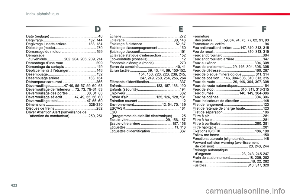 TOYOTA PROACE 2020 Notices Demploi (in French) 422
F
Fermeture des portes ...........59, 64, 74, 75, 77, 82, 91, 93Fermeture du coffre ........................................94Feu antibrouillard arrière .......147, 310, 313, 315Feu de recul ... TOYOTA PROACE 2020 Notices Demploi (in French) 422
F
Fermeture des portes ...........59, 64, 74, 75, 77, 82, 91, 93Fermeture du coffre ........................................94Feu antibrouillard arrière .......147, 310, 313, 315Feu de recul ...