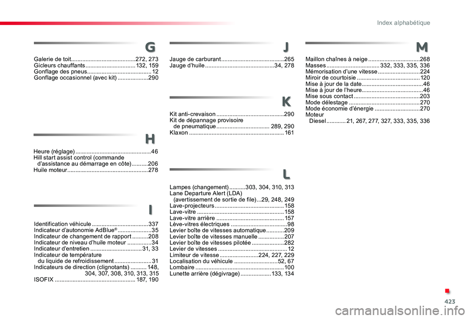 TOYOTA PROACE 2020 Notices Demploi (in French) 423
Galerie de toit ........................................272, 273Gicleurs chauffants ...............................132, 159Gonflage des pneus ........................................12Gonflage occ TOYOTA PROACE 2020 Notices Demploi (in French) 423
Galerie de toit ........................................272, 273Gicleurs chauffants ...............................132, 159Gonflage des pneus ........................................12Gonflage occ