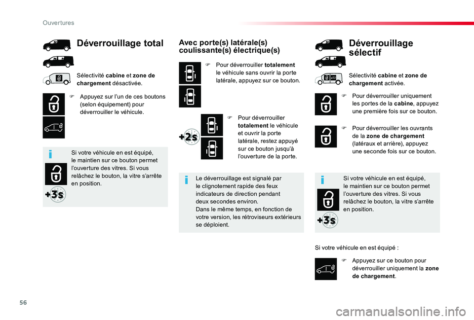 TOYOTA PROACE 2020 Notices Demploi (in French) 56
Avec porte(s) latérale(s) coulissante(s) électrique(s)
F Pour déverrouiller totalement le véhicule sans ouvrir la porte latérale, appuyez sur ce bouton.
F Pour déverrouiller totalement le vé TOYOTA PROACE 2020 Notices Demploi (in French) 56
Avec porte(s) latérale(s) coulissante(s) électrique(s)
F Pour déverrouiller totalement le véhicule sans ouvrir la porte latérale, appuyez sur ce bouton.
F Pour déverrouiller totalement le vé