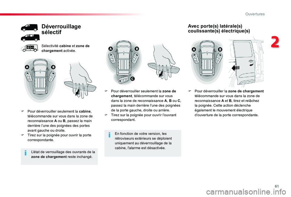 TOYOTA PROACE 2020 Notices Demploi (in French) 61
En fonction de votre version, les
rétroviseurs extérieurs se déploient uniquement au déverrouillage de la cabine, l'alarme est désactivée.
Sélectivité cabine et zone de chargement acti TOYOTA PROACE 2020 Notices Demploi (in French) 61
En fonction de votre version, les
rétroviseurs extérieurs se déploient uniquement au déverrouillage de la cabine, l'alarme est désactivée.
Sélectivité cabine et zone de chargement acti