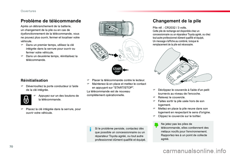 TOYOTA PROACE 2020 Notices Demploi (in French) 70
Changement de la pile
Pile réf. : CR2032 / 3 volts.Cette pile de rechange est disponible chez un concessionnaire ou un réparateur Toyota agréé, ou chez tout autre professionnel dûment qualifià TOYOTA PROACE 2020 Notices Demploi (in French) 70
Changement de la pile
Pile réf. : CR2032 / 3 volts.Cette pile de rechange est disponible chez un concessionnaire ou un réparateur Toyota agréé, ou chez tout autre professionnel dûment qualifiÃ
