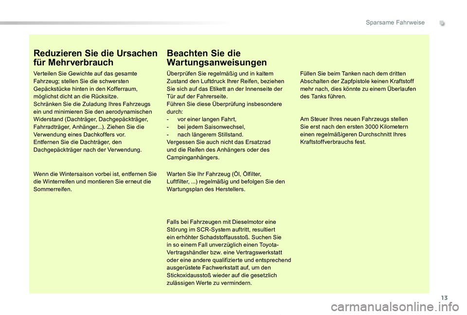 TOYOTA PROACE 2020 Betriebsanleitungen (in German) 13
Proace_de_Chap00c_eco-conduite_ed2019_V02
Reduzieren Sie die Ursachen
für Mehrverbrauch
Verteilen Sie Gewichte auf das gesamte Fahrzeug; stellen Sie die schwersten Gepäckstücke hinten in den Ko TOYOTA PROACE 2020 Betriebsanleitungen (in German) 13
Proace_de_Chap00c_eco-conduite_ed2019_V02
Reduzieren Sie die Ursachen
für Mehrverbrauch
Verteilen Sie Gewichte auf das gesamte Fahrzeug; stellen Sie die schwersten Gepäckstücke hinten in den Ko