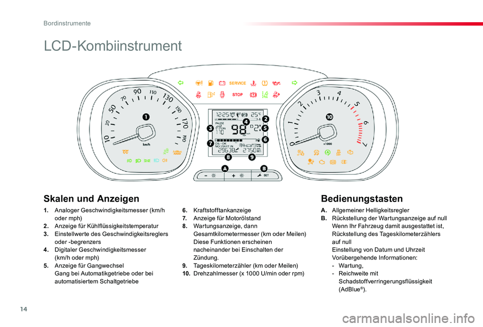 TOYOTA PROACE 2020 Betriebsanleitungen (in German) 14
Proace_de_Chap01_instruments-de-bord_ed2019_V02
LCD-Kombiinstrument
1. Analoger Geschwindigkeitsmesser (km/h oder mph)2. Anzeige für Kühlflüssigkeitstemperatur3. Einstellwerte des Geschwindigke TOYOTA PROACE 2020 Betriebsanleitungen (in German) 14
Proace_de_Chap01_instruments-de-bord_ed2019_V02
LCD-Kombiinstrument
1. Analoger Geschwindigkeitsmesser (km/h oder mph)2. Anzeige für Kühlflüssigkeitstemperatur3. Einstellwerte des Geschwindigke