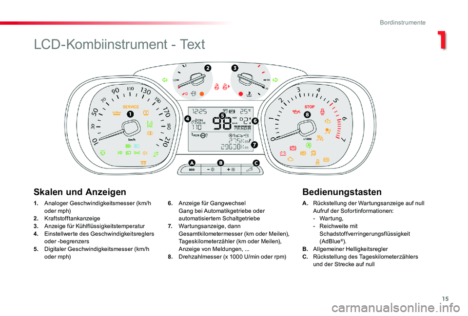 TOYOTA PROACE 2020 Betriebsanleitungen (in German) 15
Proace_de_Chap01_instruments-de-bord_ed2019_V02
1. Analoger Geschwindigkeitsmesser (km/h oder mph)2. Kraftstofftankanzeige3. Anzeige für Kühlflüssigkeitstemperatur4. Einstellwerte des Geschwind TOYOTA PROACE 2020 Betriebsanleitungen (in German) 15
Proace_de_Chap01_instruments-de-bord_ed2019_V02
1. Analoger Geschwindigkeitsmesser (km/h oder mph)2. Kraftstofftankanzeige3. Anzeige für Kühlflüssigkeitstemperatur4. Einstellwerte des Geschwind