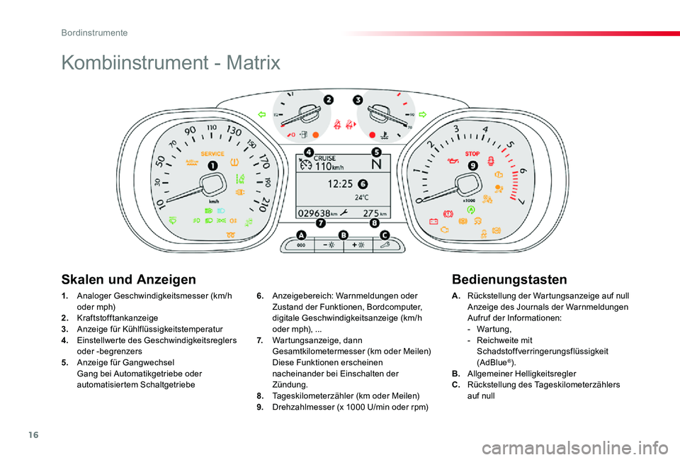 TOYOTA PROACE 2020 Betriebsanleitungen (in German) 16
Proace_de_Chap01_instruments-de-bord_ed2019_V02
Kombiinstrument - Matrix
1. Analoger Geschwindigkeitsmesser (km/h oder mph)2. Kraftstofftankanzeige3. Anzeige für Kühlflüssigkeitstemperatur4. Ei TOYOTA PROACE 2020 Betriebsanleitungen (in German) 16
Proace_de_Chap01_instruments-de-bord_ed2019_V02
Kombiinstrument - Matrix
1. Analoger Geschwindigkeitsmesser (km/h oder mph)2. Kraftstofftankanzeige3. Anzeige für Kühlflüssigkeitstemperatur4. Ei