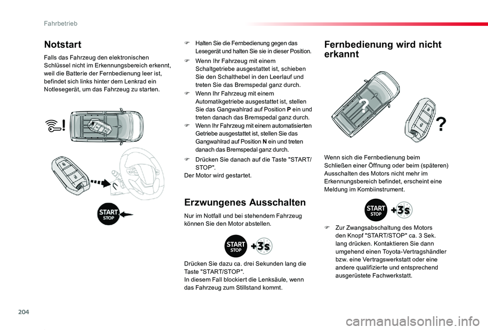 TOYOTA PROACE 2020  Betriebsanleitungen (in German) 204
Proace_de_Chap06_conduite_ed2019_V02
Notstart
Falls das Fahrzeug den elektronischen Schlüssel nicht im Erkennungsbereich erkennt, weil die Batterie der Fernbedienung leer ist, befindet sich links