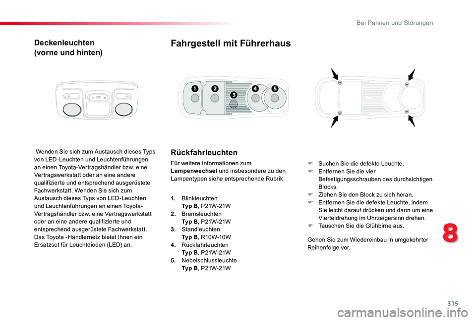 TOYOTA PROACE 2020  Betriebsanleitungen (in German) 315
Proace_de_Chap08_En-cas-de-panne_ed2019_V02
Deckenleuchten
(vorne und hinten)
 Wenden Sie sich zum Austausch dieses Typs von LED-Leuchten und Leuchtenführungen an einen Toyota-Vertragshändler bz