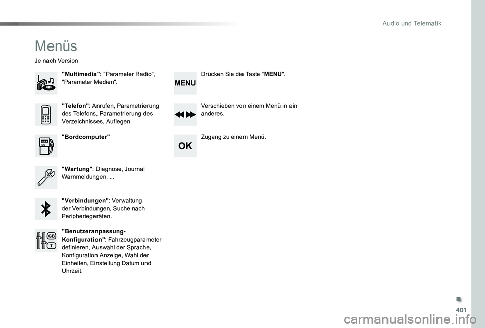 TOYOTA PROACE 2020 Betriebsanleitungen (in German) 401
Proace_de_Chap10d_RD6_ed2019_V02
Menüs
"Multimedia": "Parameter Radio", "Parameter Medien".
Je nach Version
Verschieben von einem Menü in ein anderes.
Zugang zu einem Men TOYOTA PROACE 2020 Betriebsanleitungen (in German) 401
Proace_de_Chap10d_RD6_ed2019_V02
Menüs
"Multimedia": "Parameter Radio", "Parameter Medien".
Je nach Version
Verschieben von einem Menü in ein anderes.
Zugang zu einem Men