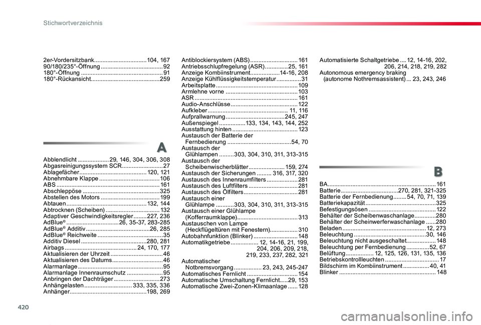 TOYOTA PROACE 2020  Betriebsanleitungen (in German) 420
Proace_de_Chap11_index-alpha_ed2019_V02
2er-Vordersitzbank ................................104, 16790/180/235°-Öffnung  ......................................92180°-Öffnung  ..................