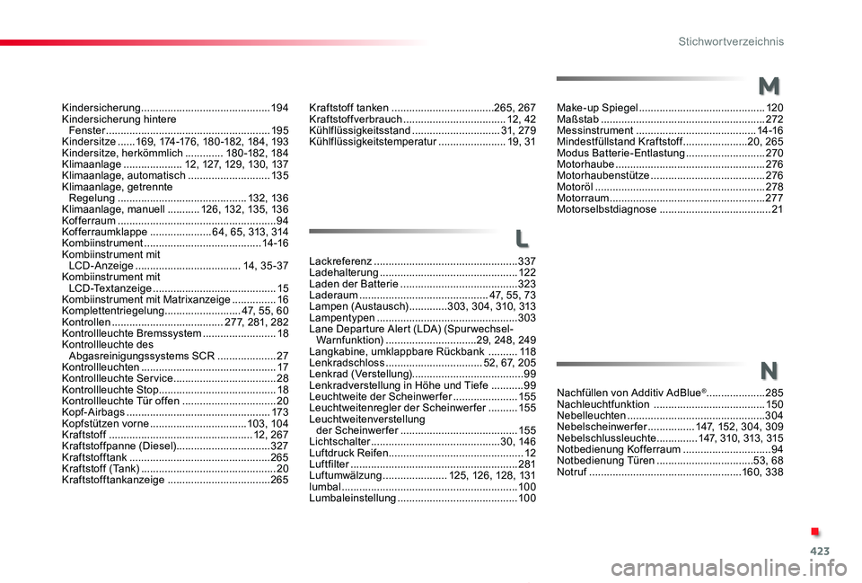 TOYOTA PROACE 2020  Betriebsanleitungen (in German) 423
Proace_de_Chap11_index-alpha_ed2019_V02
Kindersicherung ............................................19 4Kindersicherung hintere  Fenster  ........................................................19