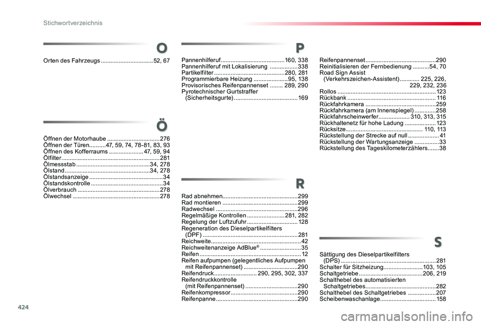 TOYOTA PROACE 2020 Betriebsanleitungen (in German) 424
Proace_de_Chap11_index-alpha_ed2019_V02
Reifenpannenset ...........................................290Reinitialisieren der Fernbedienung ..........54, 70Road Sign Assist (Verkehrszeichen-Assiste TOYOTA PROACE 2020 Betriebsanleitungen (in German) 424
Proace_de_Chap11_index-alpha_ed2019_V02
Reifenpannenset ...........................................290Reinitialisieren der Fernbedienung ..........54, 70Road Sign Assist (Verkehrszeichen-Assiste