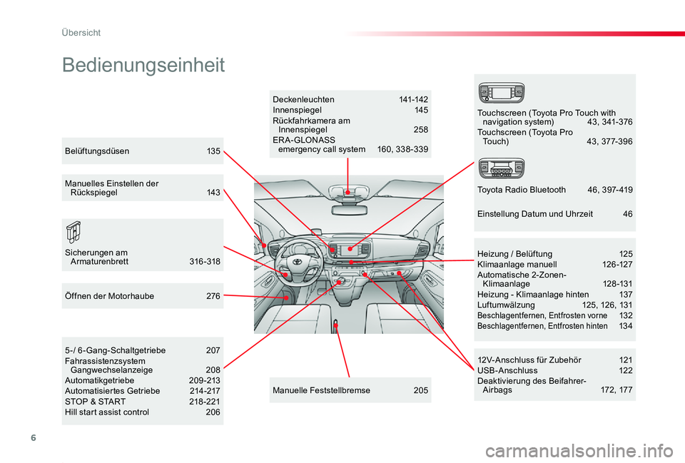 TOYOTA PROACE 2020  Betriebsanleitungen (in German) 6
Proace_de_Chap00b_vue-ensemble_ed2019_V02
Bedienungseinheit
Deckenleuchten  141-142Innenspiegel  145Rückfahrkamera am  Innenspiegel  258ER A- GLONASS  emergency call system 160, 338-339
12V-Anschlu