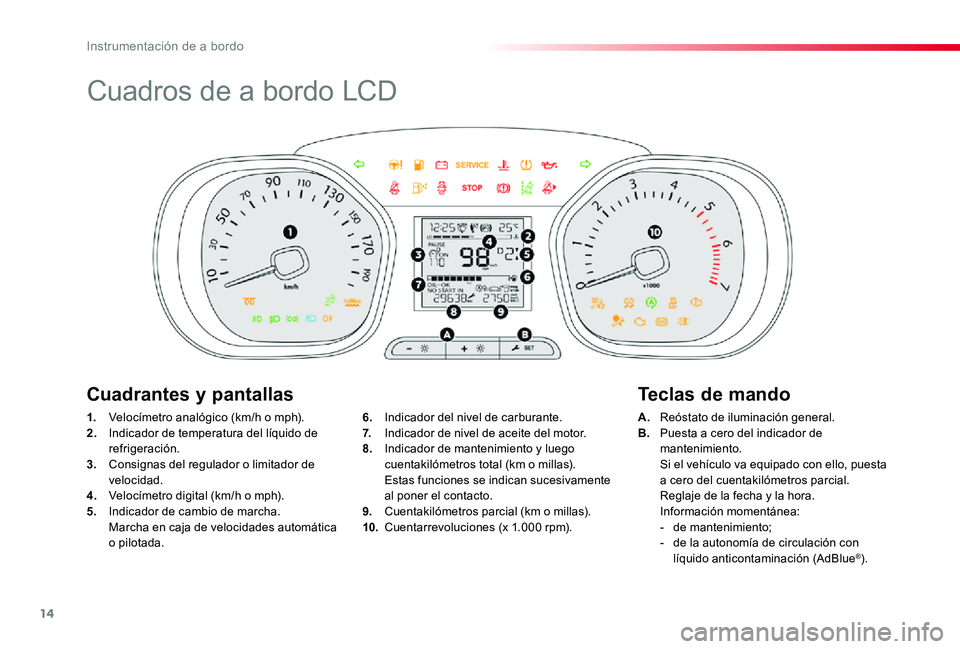 TOYOTA PROACE 2020 Manuale de Empleo (in Spanish) 14
Cuadros de a bordo LCD
1. Velocímetro analógico (km/h o mph).2. Indicador de temperatura del líquido de refrigeración.3. Consignas del regulador o limitador de velocidad.4. Velocímetro digita TOYOTA PROACE 2020 Manuale de Empleo (in Spanish) 14
Cuadros de a bordo LCD
1. Velocímetro analógico (km/h o mph).2. Indicador de temperatura del líquido de refrigeración.3. Consignas del regulador o limitador de velocidad.4. Velocímetro digita