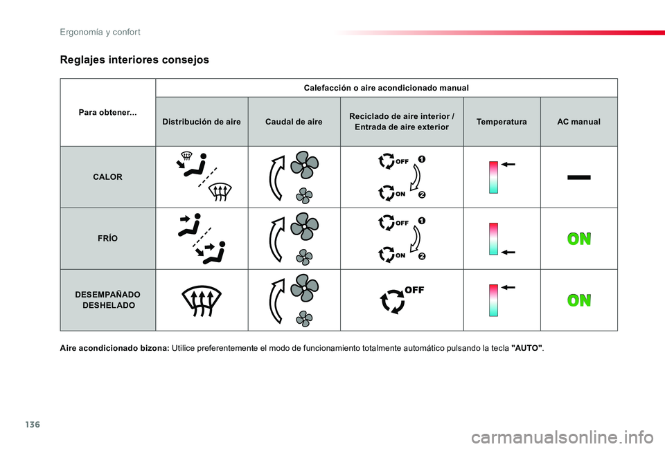 TOYOTA PROACE 2020 Manuale de Empleo (in Spanish) 136
Para obtener...
Calefacción o aire acondicionado manual
Distribución de aireCaudal de aireReciclado de aire interior / Entrada de aire exteriorTemperaturaAC manual
CALOR
FRÍO
DESEMPAÑADO DESH TOYOTA PROACE 2020 Manuale de Empleo (in Spanish) 136
Para obtener...
Calefacción o aire acondicionado manual
Distribución de aireCaudal de aireReciclado de aire interior / Entrada de aire exteriorTemperaturaAC manual
CALOR
FRÍO
DESEMPAÑADO DESH