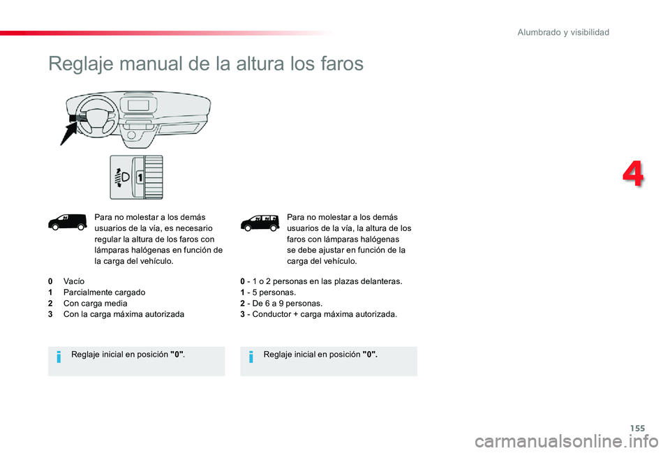 TOYOTA PROACE 2020 Manuale de Empleo (in Spanish) 155
Para no molestar a los demás usuarios de la vÃa, la altura de los faros con lámparas halógenas se debe ajustar en función de la carga del vehÃculo.
0 - 1 o 2 personas en las plazas delantera TOYOTA PROACE 2020 Manuale de Empleo (in Spanish) 155
Para no molestar a los demás usuarios de la vÃa, la altura de los faros con lámparas halógenas se debe ajustar en función de la carga del vehÃculo.
0 - 1 o 2 personas en las plazas delantera