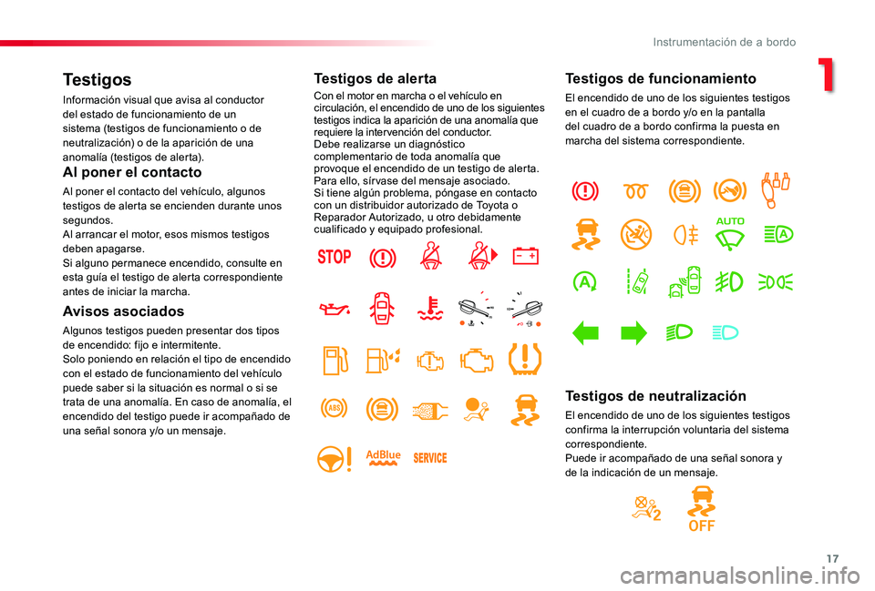TOYOTA PROACE 2020 Manuale de Empleo (in Spanish) 17
Testigos
Información visual que avisa al conductor del estado de funcionamiento de un sistema (testigos de funcionamiento o de neutralización) o de la aparición de una anomalía (testigos de ale TOYOTA PROACE 2020 Manuale de Empleo (in Spanish) 17
Testigos
Información visual que avisa al conductor del estado de funcionamiento de un sistema (testigos de funcionamiento o de neutralización) o de la aparición de una anomalía (testigos de ale