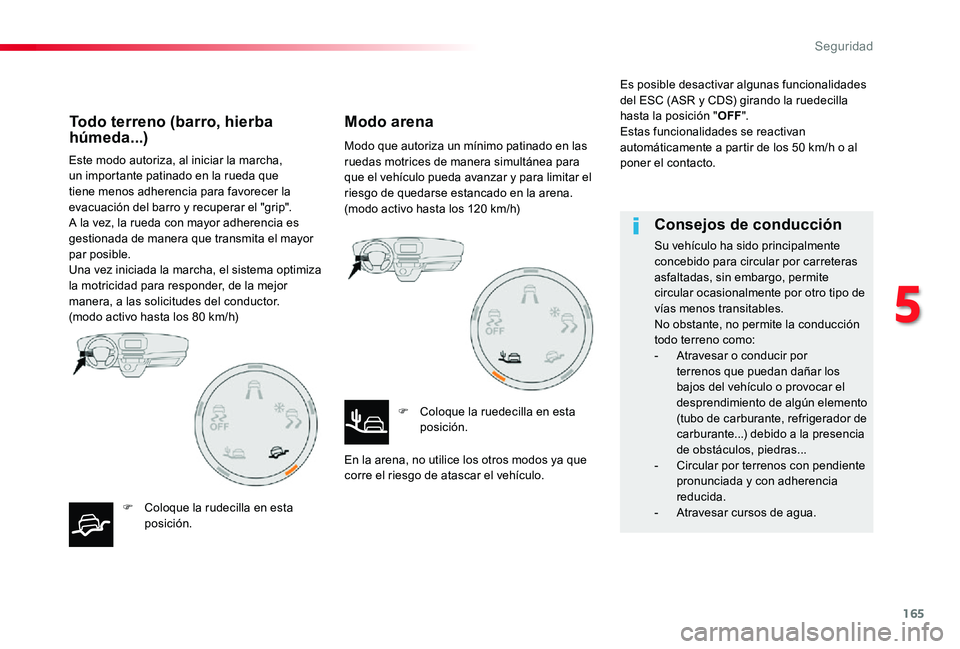TOYOTA PROACE 2020 Manuale de Empleo (in Spanish) 165
Este modo autoriza, al iniciar la marcha, un importante patinado en la rueda que tiene menos adherencia para favorecer la evacuación del barro y recuperar el "grip". A la vez, la rueda co TOYOTA PROACE 2020 Manuale de Empleo (in Spanish) 165
Este modo autoriza, al iniciar la marcha, un importante patinado en la rueda que tiene menos adherencia para favorecer la evacuación del barro y recuperar el "grip". A la vez, la rueda co