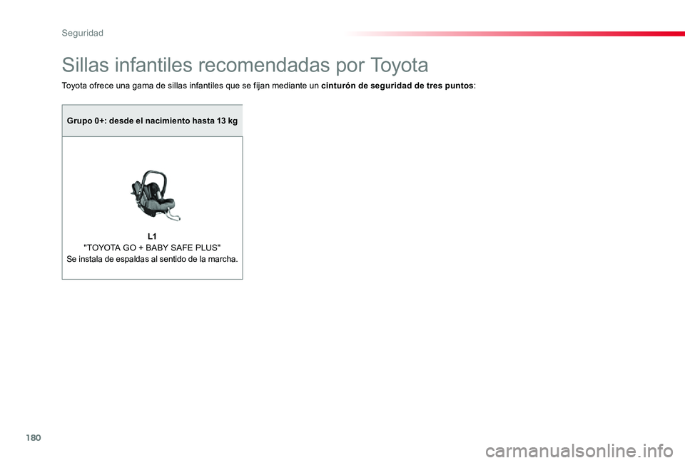 TOYOTA PROACE 2020 Manuale de Empleo (in Spanish) 180
Sillas infantiles recomendadas por Toyota
Toyota ofrece una gama de sillas infantiles que se fijan mediante un cinturón de seguridad de tres puntos:
Grupo 0+: desde el nacimiento hasta 13 kg
L1 & TOYOTA PROACE 2020 Manuale de Empleo (in Spanish) 180
Sillas infantiles recomendadas por Toyota
Toyota ofrece una gama de sillas infantiles que se fijan mediante un cinturón de seguridad de tres puntos:
Grupo 0+: desde el nacimiento hasta 13 kg
L1 &