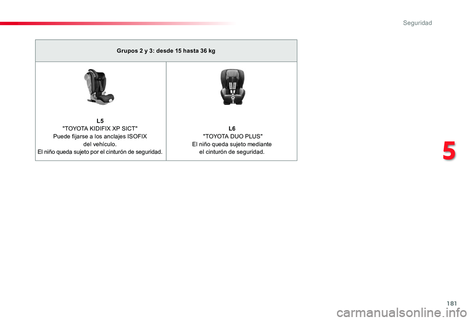 TOYOTA PROACE 2020 Manuale de Empleo (in Spanish) 181
Grupos 2 y 3: desde 15 hasta 36 kg
L5 "TOYOTA KIDIFIX XP SICT"Puede fijarse a los anclajes ISOFIX del vehículo.El niño queda sujeto por el cinturón de seguridad.
L6 "TOYOTA DUO PL TOYOTA PROACE 2020 Manuale de Empleo (in Spanish) 181
Grupos 2 y 3: desde 15 hasta 36 kg
L5 "TOYOTA KIDIFIX XP SICT"Puede fijarse a los anclajes ISOFIX del vehículo.El niño queda sujeto por el cinturón de seguridad.
L6 "TOYOTA DUO PL