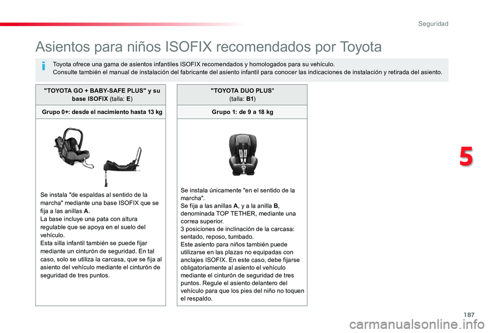 TOYOTA PROACE 2020 Manuale de Empleo (in Spanish) 187
Asientos para niños ISOFIX recomendados por Toyota
Toyota ofrece una gama de asientos infantiles ISOFIX recomendados y homologados para su vehículo.Consulte también el manual de instalación de TOYOTA PROACE 2020 Manuale de Empleo (in Spanish) 187
Asientos para niños ISOFIX recomendados por Toyota
Toyota ofrece una gama de asientos infantiles ISOFIX recomendados y homologados para su vehículo.Consulte también el manual de instalación de