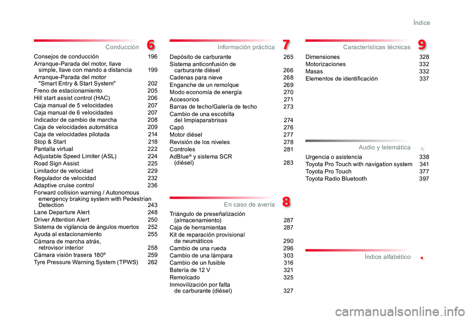 TOYOTA PROACE 2020 Manuale de Empleo (in Spanish) .
.
Consejos de conducción 196Arranque-Parada del motor, llave simple, llave con mando a distancia 199Arranque-Parada del motor "Smart Entry & Start System" 202Freno de estacionamiento 205 TOYOTA PROACE 2020 Manuale de Empleo (in Spanish) .
.
Consejos de conducción 196Arranque-Parada del motor, llave simple, llave con mando a distancia 199Arranque-Parada del motor "Smart Entry & Start System" 202Freno de estacionamiento 205