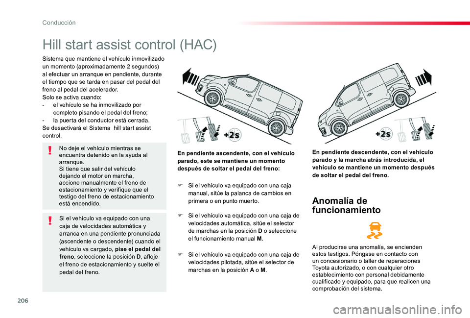 TOYOTA PROACE 2020 Manuale de Empleo (in Spanish) 206
Hill start assist control (HAC)
Sistema que mantiene el vehÃculo inmovilizado un momento (aproximadamente 2 segundos) al efectuar un arranque en pendiente, durante el tiempo que se tarda en pasar TOYOTA PROACE 2020 Manuale de Empleo (in Spanish) 206
Hill start assist control (HAC)
Sistema que mantiene el vehÃculo inmovilizado un momento (aproximadamente 2 segundos) al efectuar un arranque en pendiente, durante el tiempo que se tarda en pasar