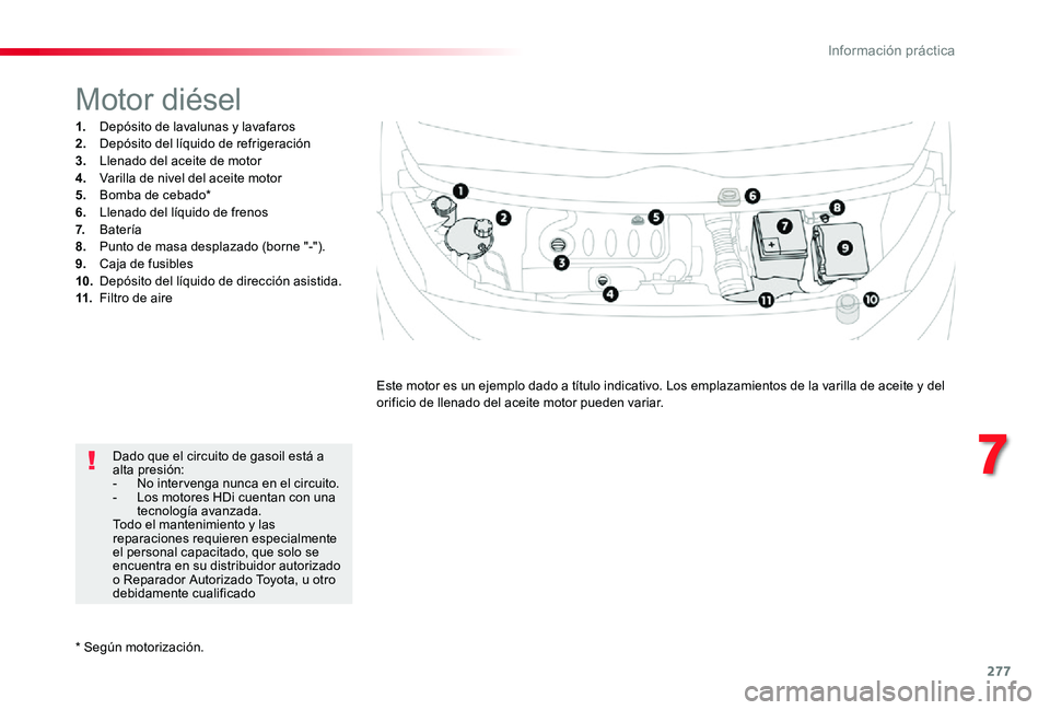 TOYOTA PROACE 2020 Manuale de Empleo (in Spanish) 277
* Según motorización.
Motor diésel
1. Depósito de lavalunas y lavafaros2. Depósito del líquido de refrigeración3. Llenado del aceite de motor4. Varilla de nivel del aceite motor5. Bomba d TOYOTA PROACE 2020 Manuale de Empleo (in Spanish) 277
* Según motorización.
Motor diésel
1. Depósito de lavalunas y lavafaros2. Depósito del líquido de refrigeración3. Llenado del aceite de motor4. Varilla de nivel del aceite motor5. Bomba d