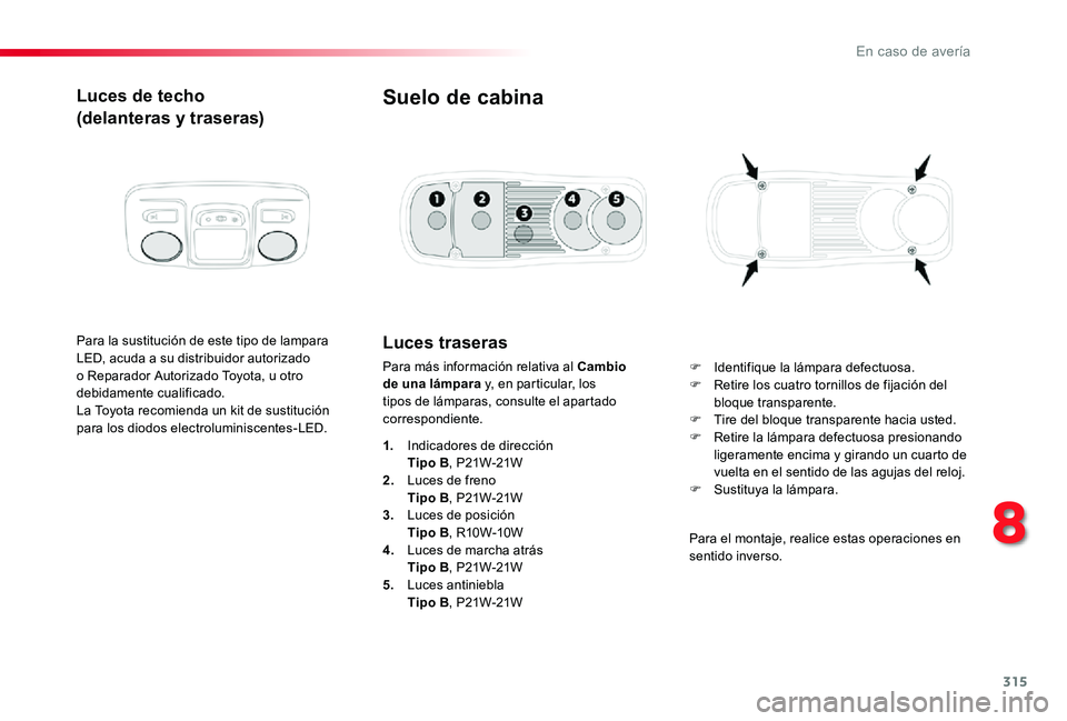 TOYOTA PROACE 2020 Manuale de Empleo (in Spanish) 315
Luces de techo
(delanteras y traseras)
Para la sustitución de este tipo de lampara LED, acuda a su distribuidor autorizado o Reparador Autorizado Toyota, u otro debidamente cualificado.La Toyota TOYOTA PROACE 2020 Manuale de Empleo (in Spanish) 315
Luces de techo
(delanteras y traseras)
Para la sustitución de este tipo de lampara LED, acuda a su distribuidor autorizado o Reparador Autorizado Toyota, u otro debidamente cualificado.La Toyota