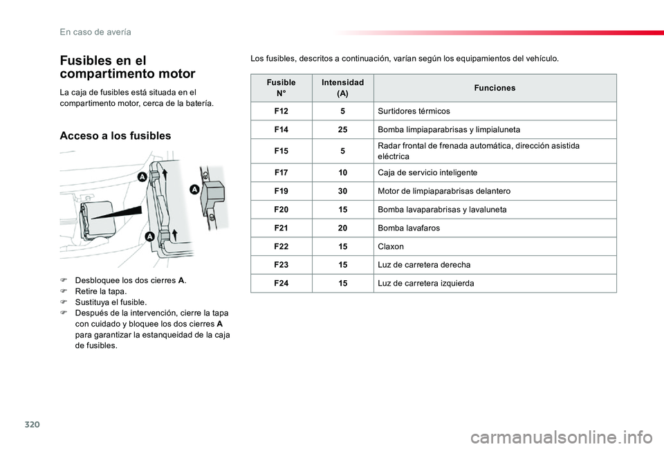 TOYOTA PROACE 2020 Manuale de Empleo (in Spanish) 320
Fusibles en el
compartimento motor
F Desbloquee los dos cierres A.F Retire la tapa.F Sustituya el fusible.F Después de la inter vención, cierre la tapa con cuidado y bloquee los dos cierres A p TOYOTA PROACE 2020 Manuale de Empleo (in Spanish) 320
Fusibles en el
compartimento motor
F Desbloquee los dos cierres A.F Retire la tapa.F Sustituya el fusible.F Después de la inter vención, cierre la tapa con cuidado y bloquee los dos cierres A p