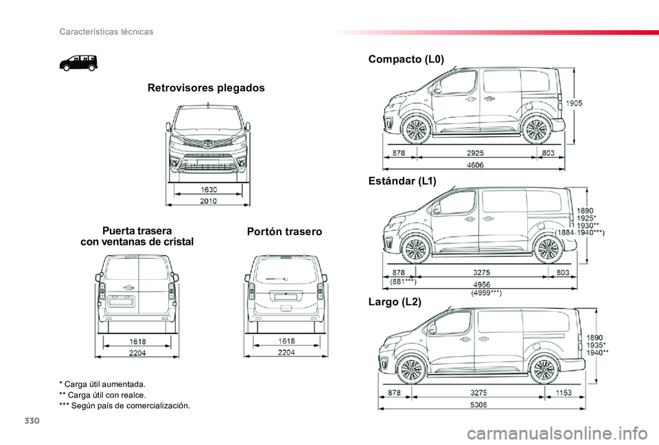 TOYOTA PROACE 2020 Manuale de Empleo (in Spanish) 330
Retrovisores plegados
Compacto (L0)
Estándar (L1)
Largo (L2)
* Carga útil aumentada.** Carga útil con realce.*** Según país de comercialización.
Puerta trasera con ventanas de cristalPortón TOYOTA PROACE 2020 Manuale de Empleo (in Spanish) 330
Retrovisores plegados
Compacto (L0)
Estándar (L1)
Largo (L2)
* Carga útil aumentada.** Carga útil con realce.*** Según país de comercialización.
Puerta trasera con ventanas de cristalPortón