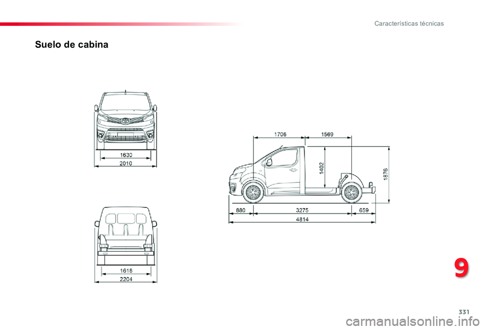 TOYOTA PROACE 2020 Manuale de Empleo (in Spanish) 331
Suelo de cabina
9
Características técnicas TOYOTA PROACE 2020 Manuale de Empleo (in Spanish) 331
Suelo de cabina
9
Características técnicas