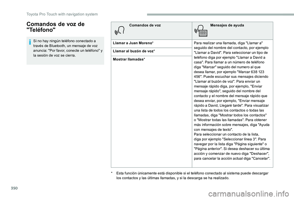 TOYOTA PROACE 2020 Manuale de Empleo (in Spanish) 350
Comandos de voz de
"Teléfono"
Si no hay ningún teléfono conectado a través de Bluetooth, un mensaje de voz anuncia: "Por favor, conecte un teléfono" y la sesión de voz se ci TOYOTA PROACE 2020 Manuale de Empleo (in Spanish) 350
Comandos de voz de
"Teléfono"
Si no hay ningún teléfono conectado a través de Bluetooth, un mensaje de voz anuncia: "Por favor, conecte un teléfono" y la sesión de voz se ci