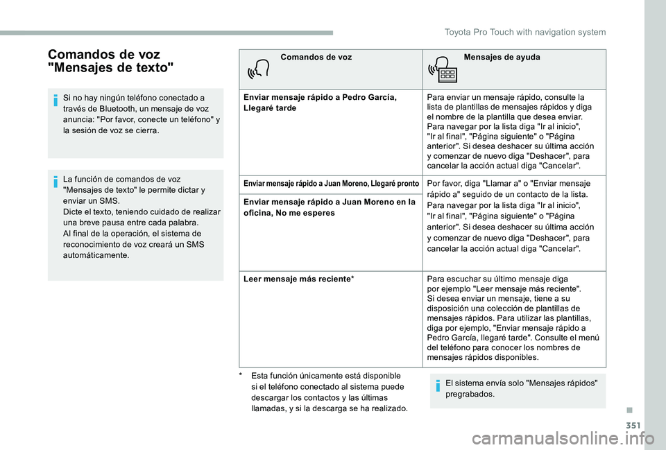 TOYOTA PROACE 2020 Manuale de Empleo (in Spanish) 351
Comandos de voz
"Mensajes de texto"
Si no hay ningún teléfono conectado a través de Bluetooth, un mensaje de voz anuncia: "Por favor, conecte un teléfono" y la sesión de voz TOYOTA PROACE 2020 Manuale de Empleo (in Spanish) 351
Comandos de voz
"Mensajes de texto"
Si no hay ningún teléfono conectado a través de Bluetooth, un mensaje de voz anuncia: "Por favor, conecte un teléfono" y la sesión de voz