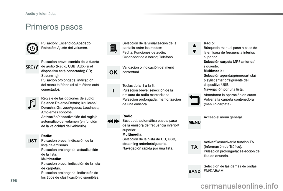 TOYOTA PROACE 2020 Manuale de Empleo (in Spanish) 398
Primeros pasos
Pulsación: Encendido/ApagadoRotación: Ajuste del volumen.
Pulsación breve: cambio de la fuente de audio (Radio, USB, AUX (si el dispositivo está conectado); CD; Streaming).Pulsa TOYOTA PROACE 2020 Manuale de Empleo (in Spanish) 398
Primeros pasos
Pulsación: Encendido/ApagadoRotación: Ajuste del volumen.
Pulsación breve: cambio de la fuente de audio (Radio, USB, AUX (si el dispositivo está conectado); CD; Streaming).Pulsa
