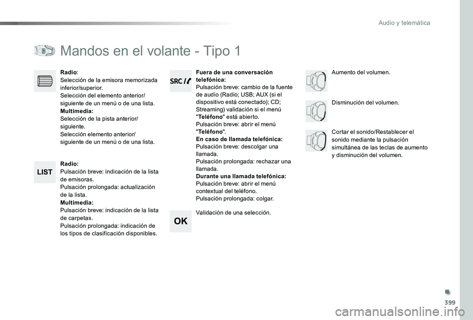 TOYOTA PROACE 2020 Manuale de Empleo (in Spanish) 399
Mandos en el volante - Tipo 1
Radio:Pulsación breve: indicación de la lista de emisoras.Pulsación prolongada: actualización de la lista.Multimedia:Pulsación breve: indicación de la lista de TOYOTA PROACE 2020 Manuale de Empleo (in Spanish) 399
Mandos en el volante - Tipo 1
Radio:Pulsación breve: indicación de la lista de emisoras.Pulsación prolongada: actualización de la lista.Multimedia:Pulsación breve: indicación de la lista de