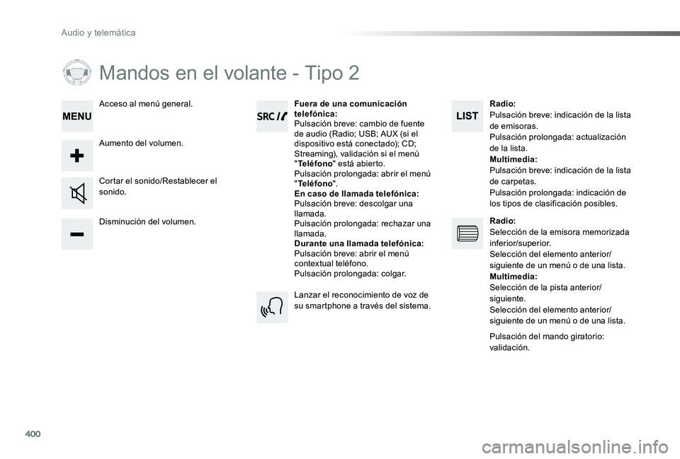 TOYOTA PROACE 2020 Manuale de Empleo (in Spanish) 400
Mandos en el volante - Tipo 2
Disminución del volumen.
Cortar el sonido/Restablecer el sonido.
Fuera de una comunicación telefónica:Pulsación breve: cambio de fuente de audio (Radio; USB; AUX TOYOTA PROACE 2020 Manuale de Empleo (in Spanish) 400
Mandos en el volante - Tipo 2
Disminución del volumen.
Cortar el sonido/Restablecer el sonido.
Fuera de una comunicación telefónica:Pulsación breve: cambio de fuente de audio (Radio; USB; AUX