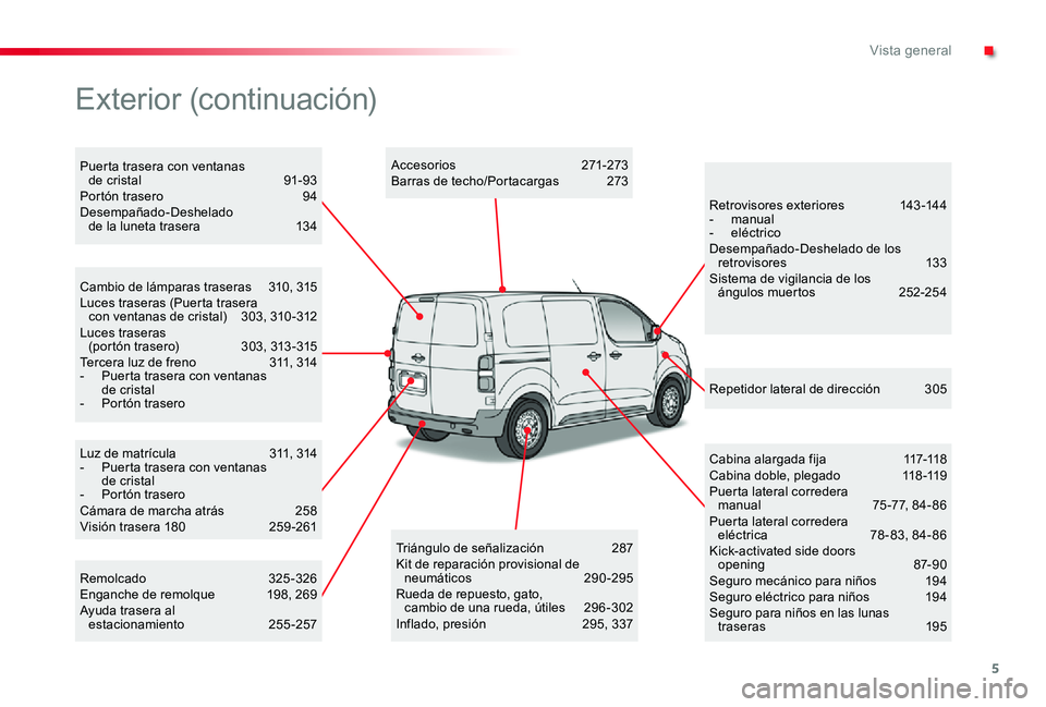 TOYOTA PROACE 2020 Manuale de Empleo (in Spanish) 5
Luz de matrícula 311, 314- Puerta trasera con ventanas de cristal- Portón traseroCámara de marcha atrás 258Visión trasera 180 259-261
Cambio de lámparas traseras 310, 315Luces traseras (Puer TOYOTA PROACE 2020 Manuale de Empleo (in Spanish) 5
Luz de matrícula 311, 314- Puerta trasera con ventanas de cristal- Portón traseroCámara de marcha atrás 258Visión trasera 180 259-261
Cambio de lámparas traseras 310, 315Luces traseras (Puer