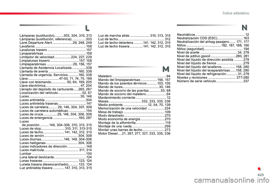 TOYOTA PROACE 2020 Manuale de Empleo (in Spanish) 423
Lámparas (sustitución)..........303, 304, 310, 313Lámparas (sustitución, referencia) ...............303Lane Departure Alert ......................29, 248, 249Lavafaros ........................ TOYOTA PROACE 2020 Manuale de Empleo (in Spanish) 423
Lámparas (sustitución)..........303, 304, 310, 313Lámparas (sustitución, referencia) ...............303Lane Departure Alert ......................29, 248, 249Lavafaros ........................
