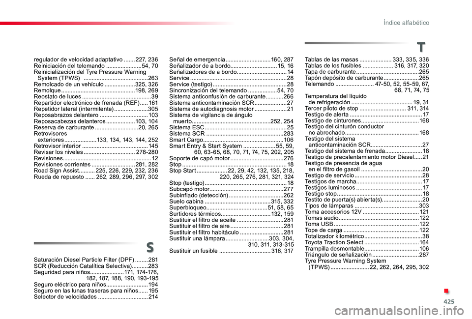 TOYOTA PROACE 2020 Manuale de Empleo (in Spanish) 425
Saturación Diesel Particle Filter (DPF) ........281SCR (Reducción Catalítica Selectiva) ..........283Seguridad para niños
.....................171, 174-176, 182, 187, 188, 19 0, 193-195Segur TOYOTA PROACE 2020 Manuale de Empleo (in Spanish) 425
Saturación Diesel Particle Filter (DPF) ........281SCR (Reducción Catalítica Selectiva) ..........283Seguridad para niños
.....................171, 174-176, 182, 187, 188, 19 0, 193-195Segur