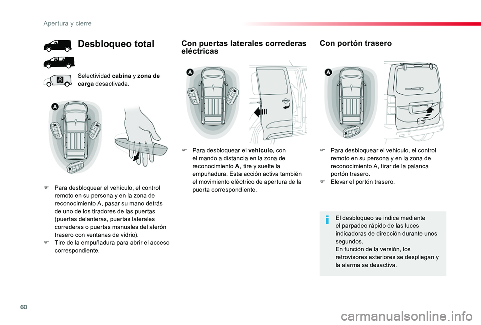 TOYOTA PROACE 2020 Manuale de Empleo (in Spanish) 60
Selectividad cabina y zona de carga desactivada.
El desbloqueo se indica mediante el parpadeo rápido de las luces indicadoras de dirección durante unos segundos.En función de la versión, los re TOYOTA PROACE 2020 Manuale de Empleo (in Spanish) 60
Selectividad cabina y zona de carga desactivada.
El desbloqueo se indica mediante el parpadeo rápido de las luces indicadoras de dirección durante unos segundos.En función de la versión, los re