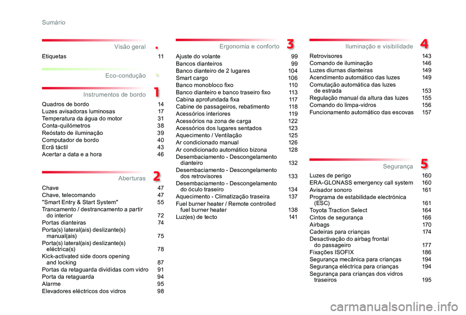 TOYOTA PROACE 2020 Manual de utilização (in Portuguese) .
.
4
Proace_pt_Chap00a_sommaire_ed2019_V02
Visão geral
Quadros de bordo 14Luzes avisadoras luminosas 17Temperatura da água do motor 31Conta-quilómetros 38Reóstato de iluminação 39Computador TOYOTA PROACE 2020 Manual de utilização (in Portuguese) .
.
4
Proace_pt_Chap00a_sommaire_ed2019_V02
Visão geral
Quadros de bordo 14Luzes avisadoras luminosas 17Temperatura da água do motor 31Conta-quilómetros 38Reóstato de iluminação 39Computador