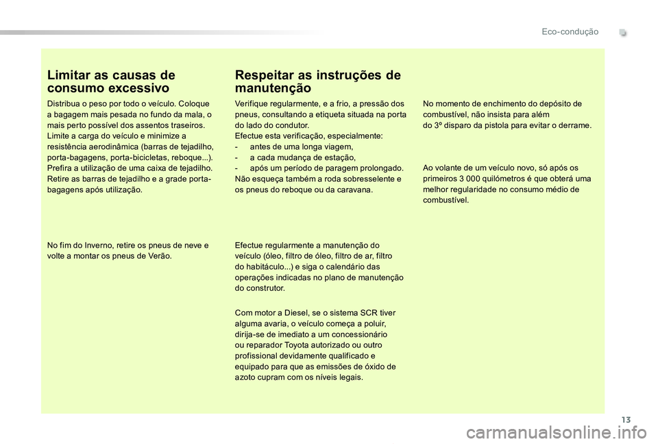 TOYOTA PROACE 2020  Manual de utilização (in Portuguese) 13
Proace_pt_Chap00c_eco-conduite_ed2019_V02
Limitar as causas de 
consumo excessivo
Distribua o peso por todo o veículo. Coloque a bagagem mais pesada no fundo da mala, o mais perto possível dos as