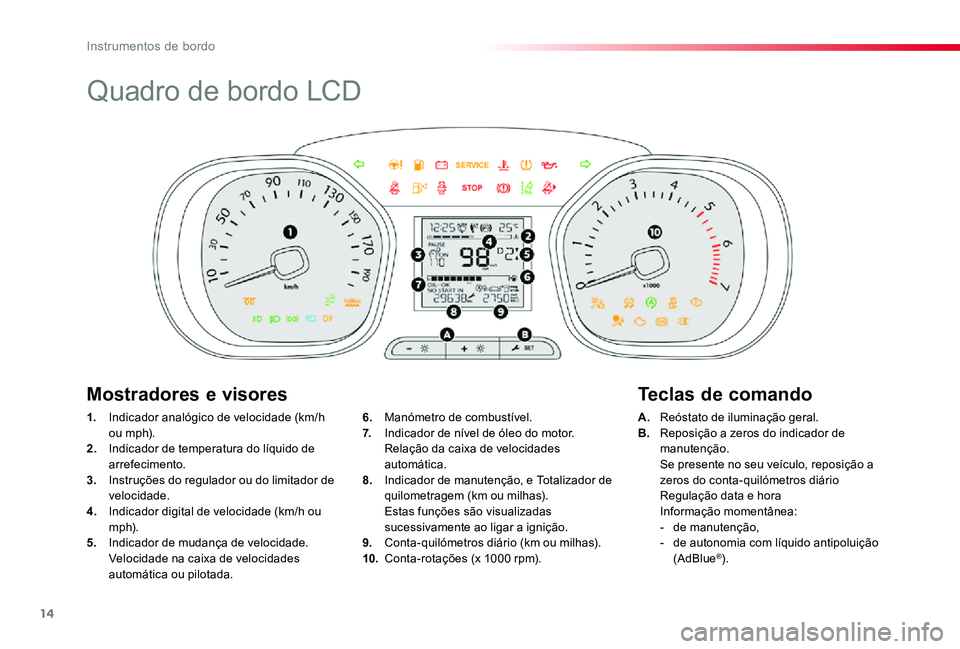 TOYOTA PROACE 2020 Manual de utilização (in Portuguese) 14
Proace_pt_Chap01_instruments-de-bord_ed2019_V02
Quadro de bordo LCD
1. Indicador analógico de velocidade (km/h o u m p h).2. Indicador de temperatura do líquido de arrefecimento.3. Instruções TOYOTA PROACE 2020 Manual de utilização (in Portuguese) 14
Proace_pt_Chap01_instruments-de-bord_ed2019_V02
Quadro de bordo LCD
1. Indicador analógico de velocidade (km/h o u m p h).2. Indicador de temperatura do líquido de arrefecimento.3. Instruções